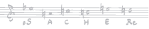 navigation image